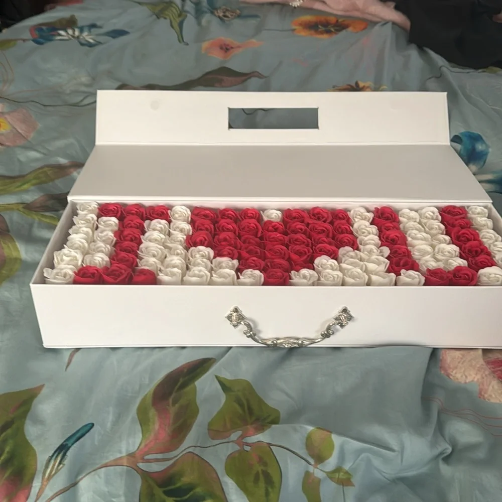gift4you only displayed